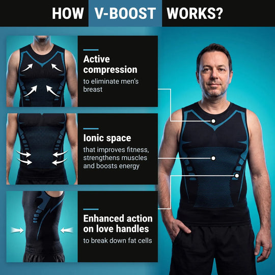 V-Boost v2 : Feel the Power of Confidence, Energy & Strength