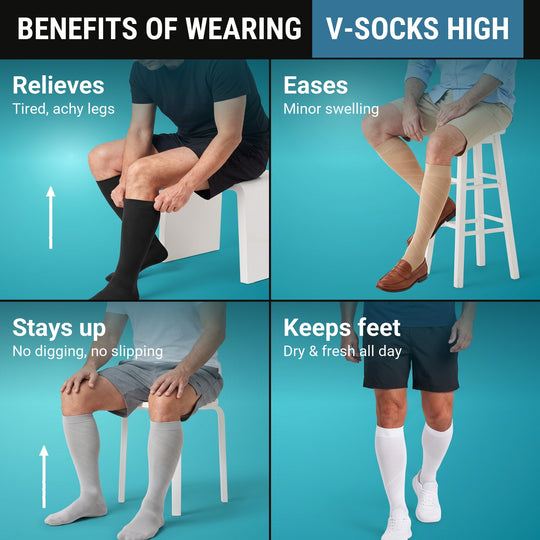 Benefits of wearing V-Socks High: relieves tired legs, eases minor swelling, stays up, keeps feet dry